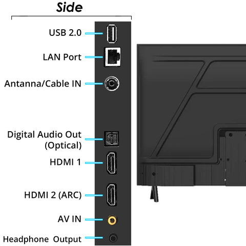 TV (FHD) - 40"