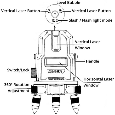 Laser Level - Asters Maldives