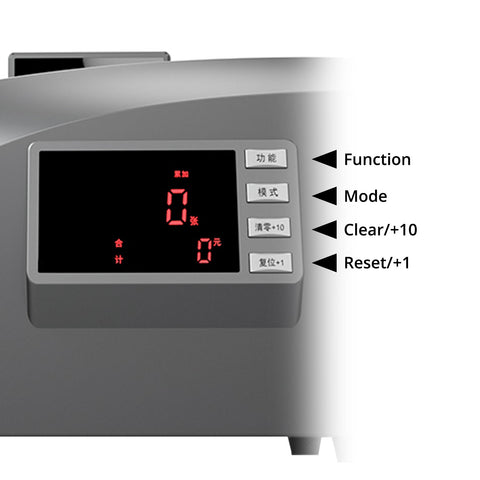 Currency Counter - Asters Maldives