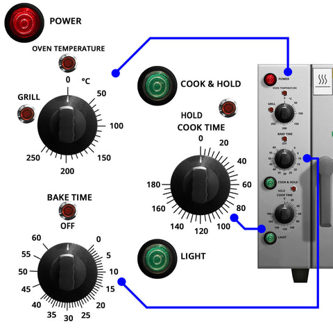 Convection Oven