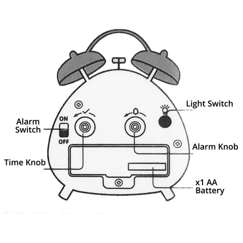 Alarm Clock (3 PCs)