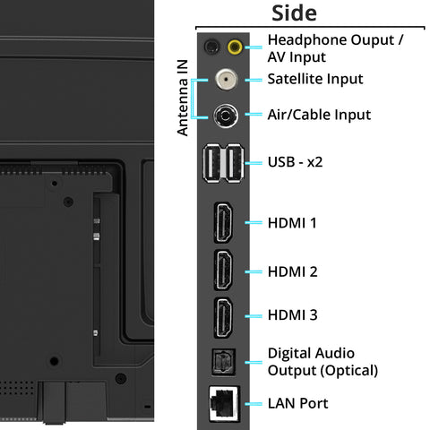 TV (4K UHD) - 50"