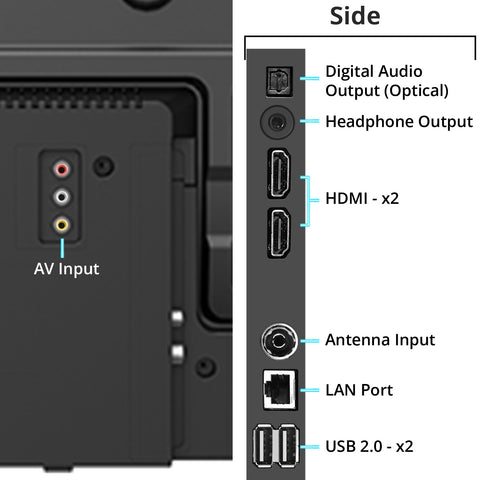 TV (FHD) - 40"