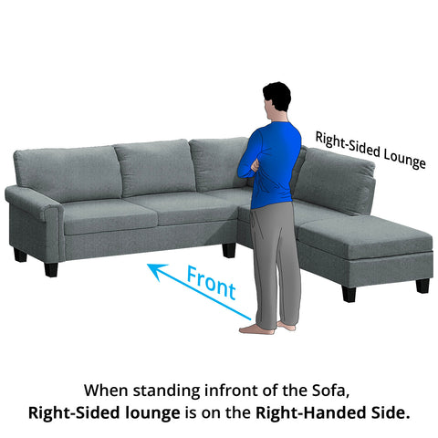 Sofa (Right-Side)