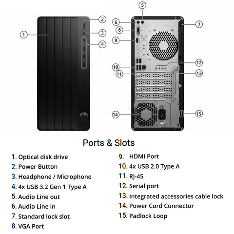 Computer System (Without Monitor)