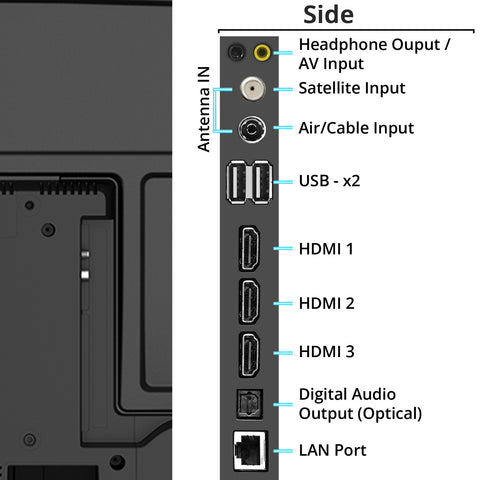 TV (4K UHD) - 55"