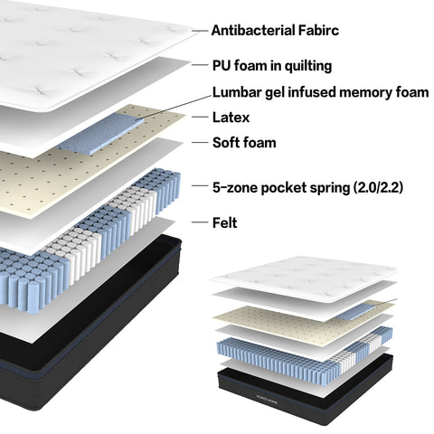 Cooling Spring Mattress