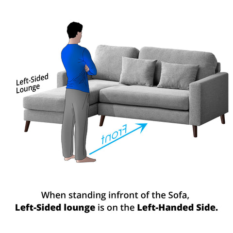 Sofa (Left-Side)