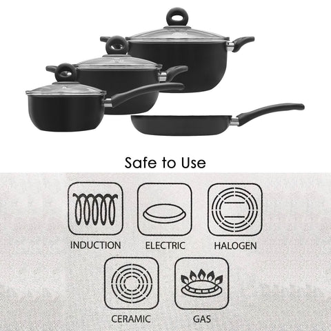 Cookware Set (7 PCs)