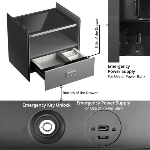 Fingerprint Safe