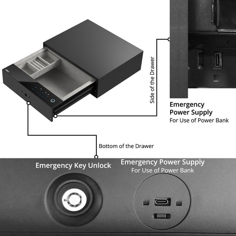 Fingerprint Safe