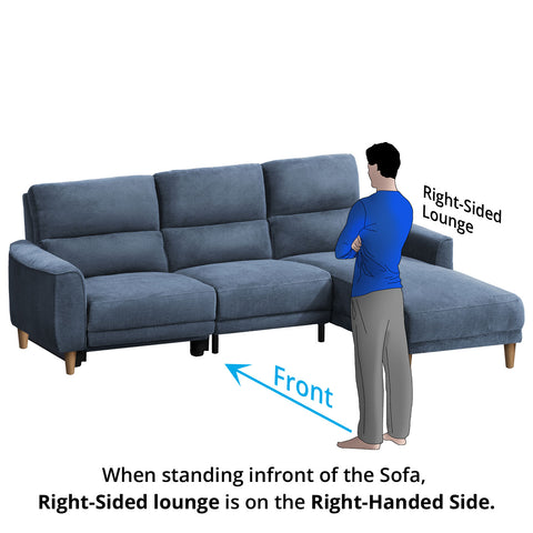 Recliner (Right-Side)