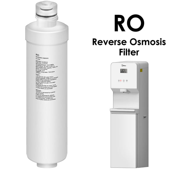 Water Filter (RO) - Asters Maldives