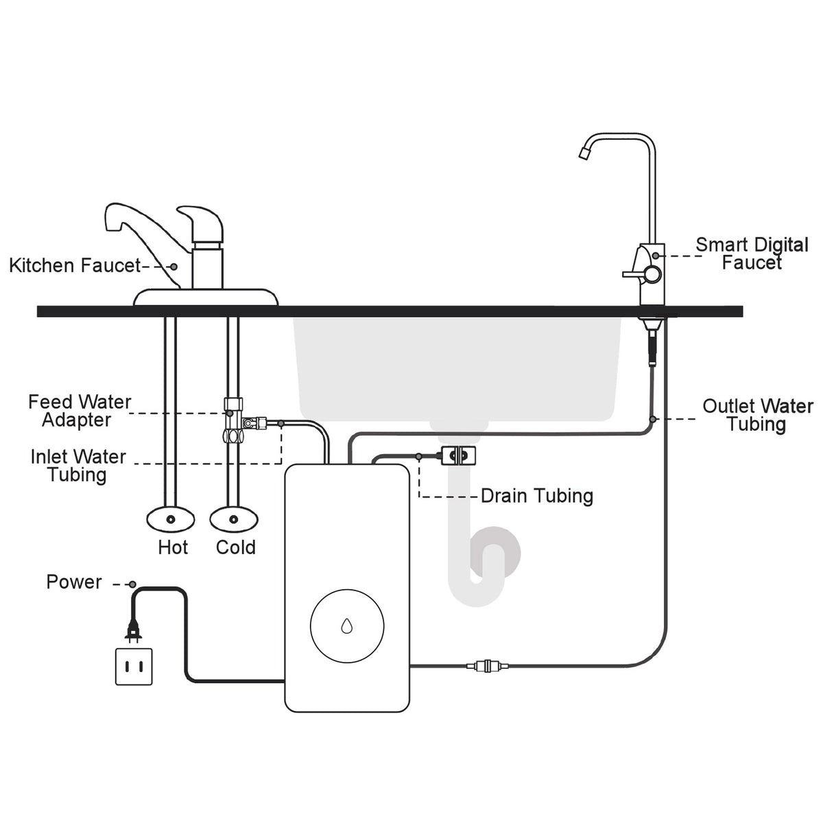 Water Purifier | Asters Maldives