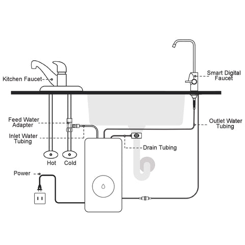 Water Purifier - Asters Maldives