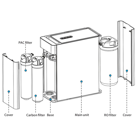 Water Purifier - Asters Maldives